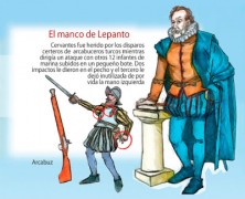 La Armada Turca, la batalla de Lepanto y el manco