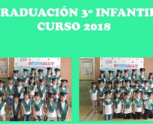 GRADUACIÓN 3 INFANTIL 2018: I5B