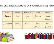 Ya tenemos profesores encargados de la biblioteca en los recreos